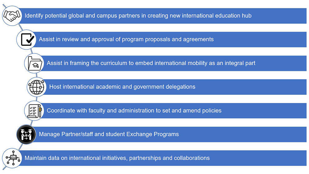 Global Engagement Functions
