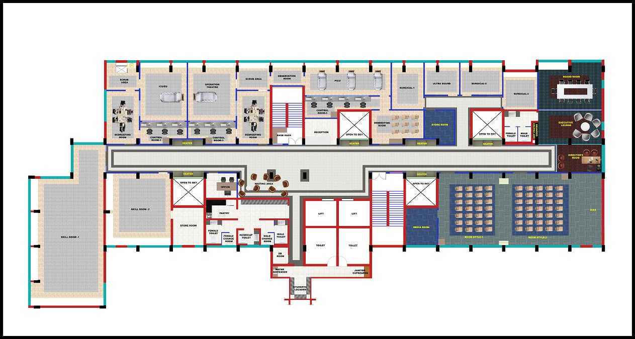 Layout